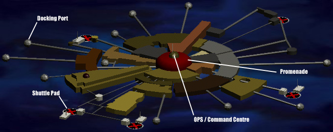 Starbase Janus Layout - Janus Fleet